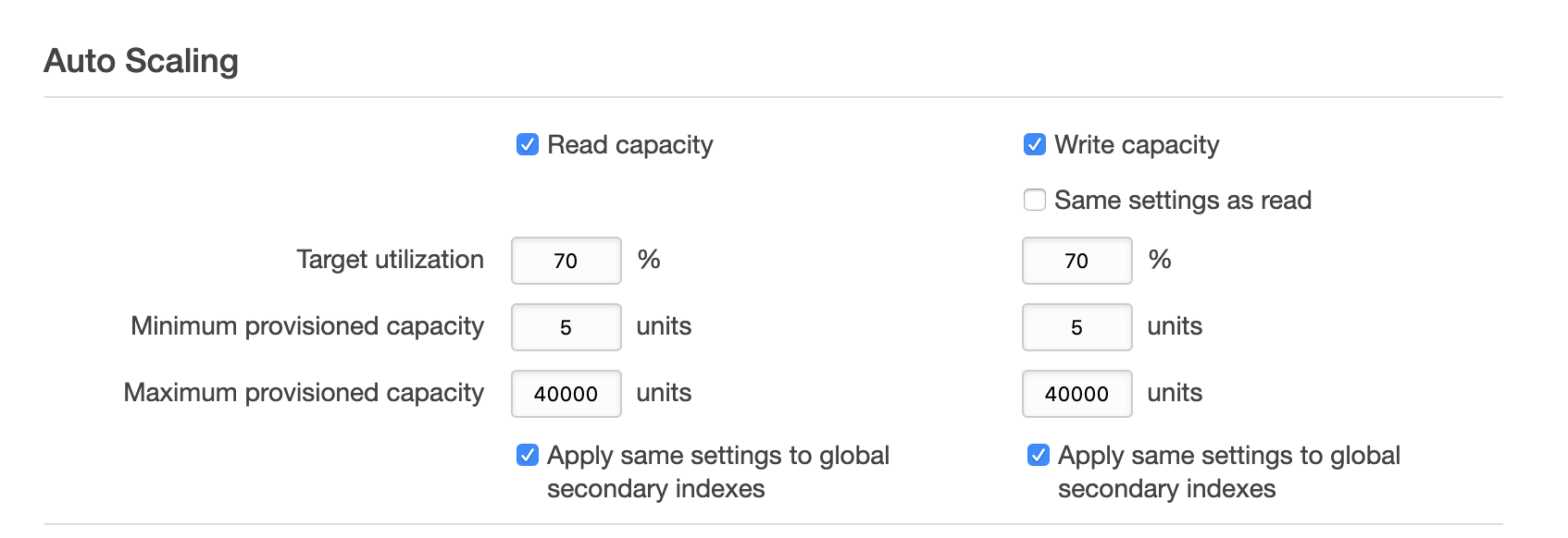 Auto scaling options